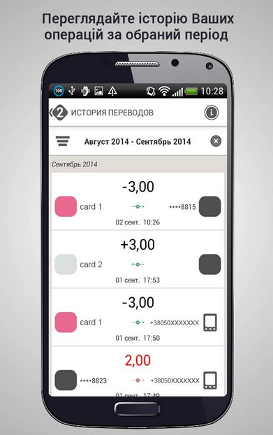 Новое приложение от разработчиков «Дельта Банк» - Pay2You: скорость, POS-универсальность и удобство денежных переводов.