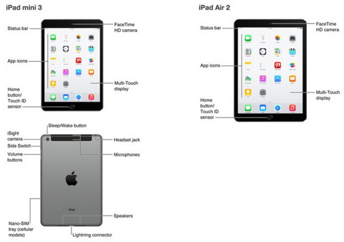 iPadAir2-iPadMini3