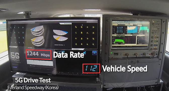 Samsung продемонстрировала скоростные возможности мобильной связи 5G