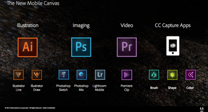 Adobe обновила свои творческие мобильные приложения