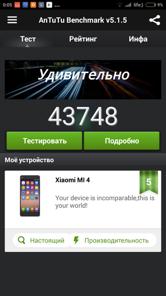Обзор cмартфона Xiaomi Mi-4