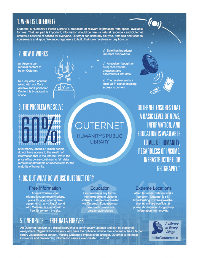 Outernet One Pager Summary