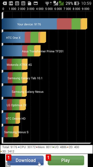 Обзор смартфона Asus Zenfone 5 на платформе Intel