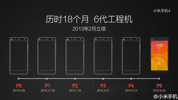 Xiaomi-mi5 (1)