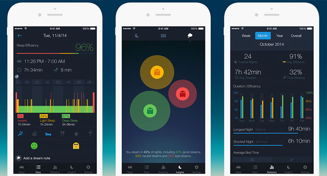 Runtastic создала приложение Sleep Better для улучшения сна