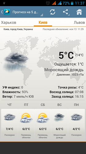 Прогноз погоды на завтра: обзор погодных информеров для Android