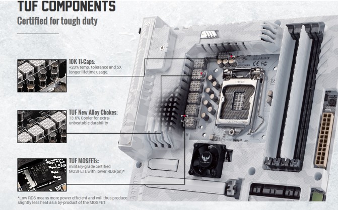 ASUS_Sabertooth_Z97_Mark_S_TUF-components