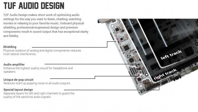 ASUS_Sabertooth_Z97_Mark_S_audio