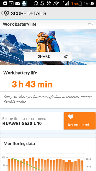 Обзор простого смартфона Huawei Ascend G630