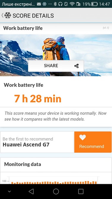 Обзор смартфона Huawei G7
