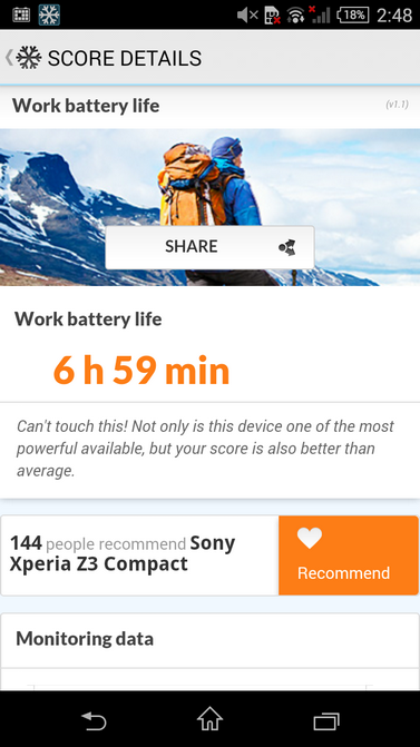 Обзор маленького флагмана Sony Xperia Z3 Compact