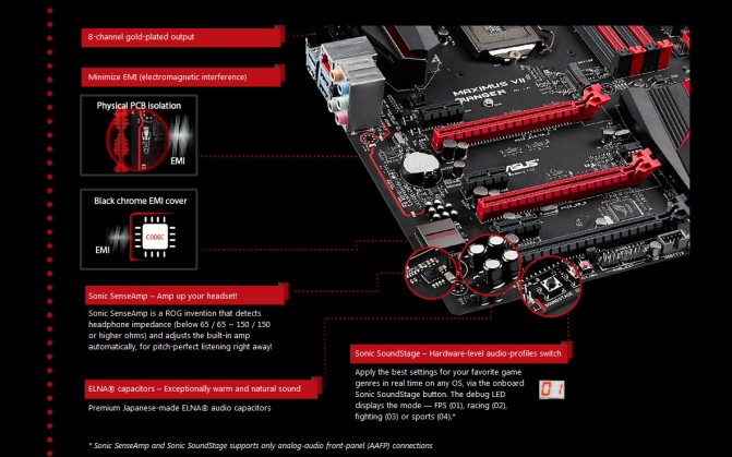 ASUS_MAXIMUS_VII_RANGER_sound