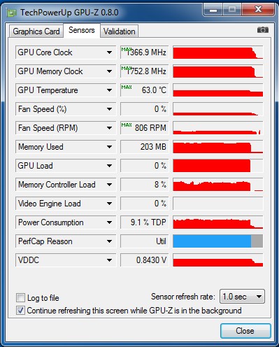 GeForce_GTX_960_GPU-Z_nagrev