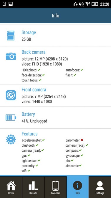 Обзор смартфона Lenovo Vibe Z2