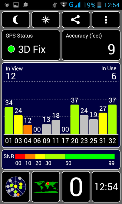 Обзор защищенного смартфона Sigma mobile X-Treme PQ15