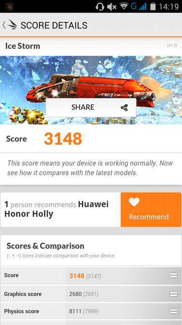 Обзор смартфона Honor 3C Lite (Holly-U19)