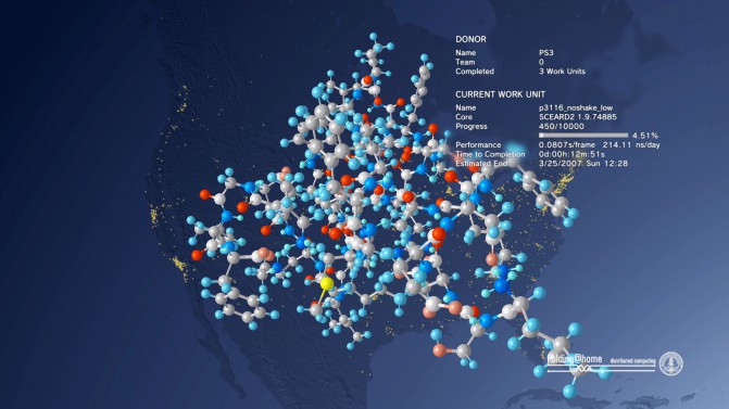 folding-at-home-proteins