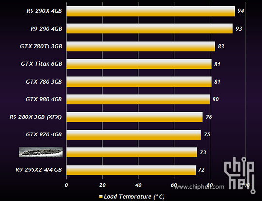 AMD_Radeon_R9_3xx_diags4