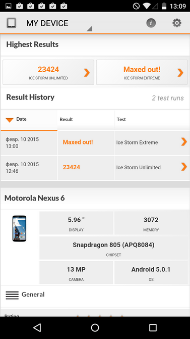 Обзор смартфона Motorola Nexus 6: Google Experience доступный не каждому