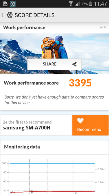 Обзор смартфона Samsung Galaxy A7
