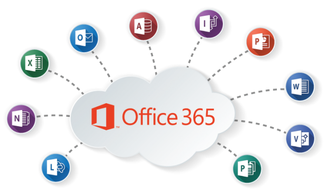 bnr-office365-cloud+(1)