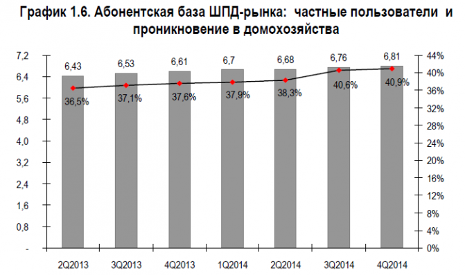 iKS-Consulting 4Q 2014 (6)