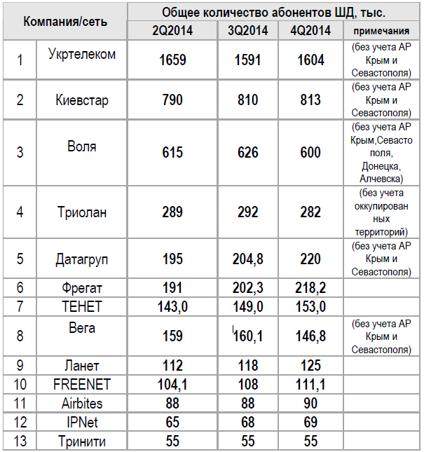 iKS-Consulting 4Q 2014 (7)