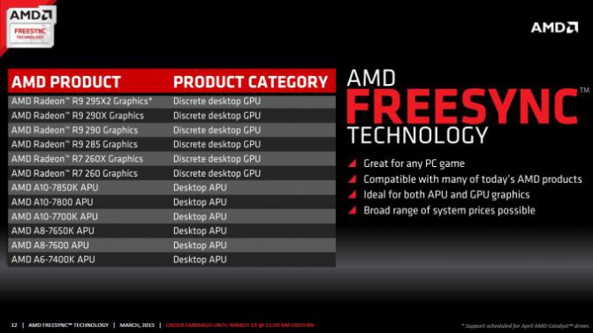 AMD FreeSync Slide13_575px