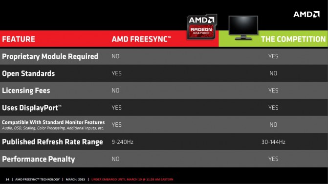 AMD_FreeSync_4