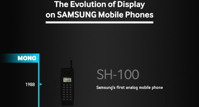 Evolution-of-Smartphone_Display logo