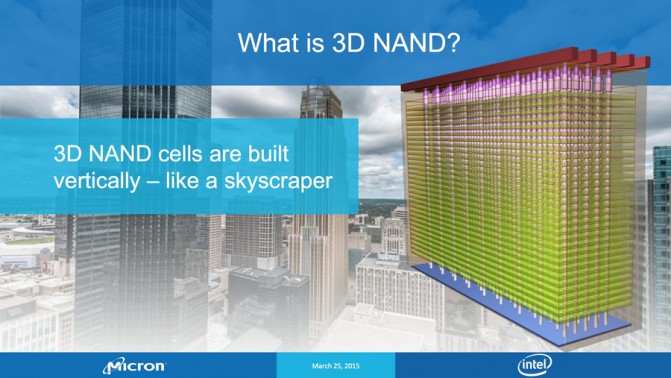 Intel-Micron_3D-NAND_Slide_1