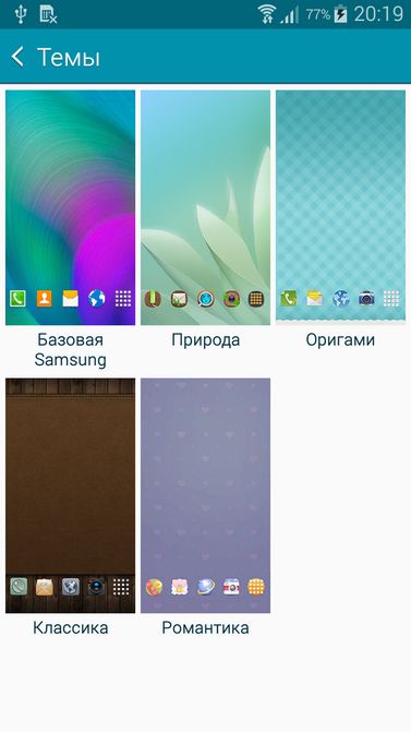 Обзор смартфона Samsung Galaxy E5