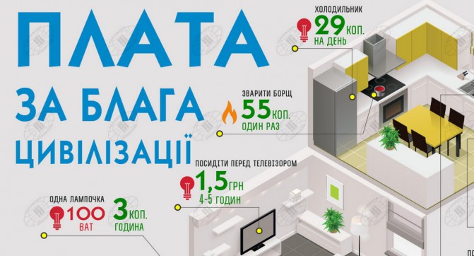 Коммунальные тарифы 04.2015 - logo