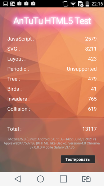 Обзор смартфона LG Spirit (H422)