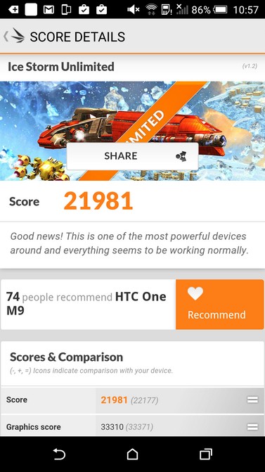 Обзор смартфона HTC One M9: флагман без сюрпризов