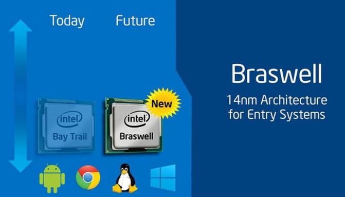 intel-braswell-tablet-mobile-cpu-processor-chip