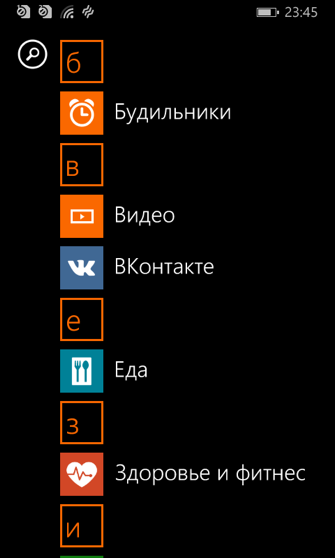 Обзор Microsoft Lumia 435 Dual Sim