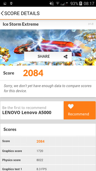 Обзор смартфона Lenovo A5000