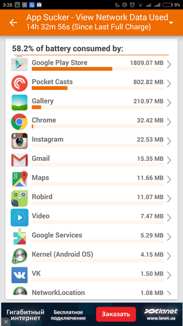 Обзор смартфона Xiaomi Mi Note