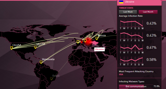 ThreatCloud World Cyber Threat Map (1)