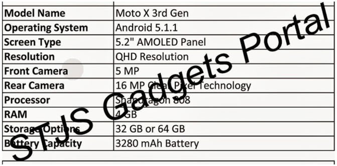 Стали известны некоторые характеристики смартфона Motorola Moto X третьего поколения