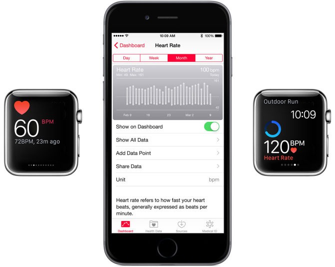 В Apple работают над добавлением новых функций в умные часы Apple Watch