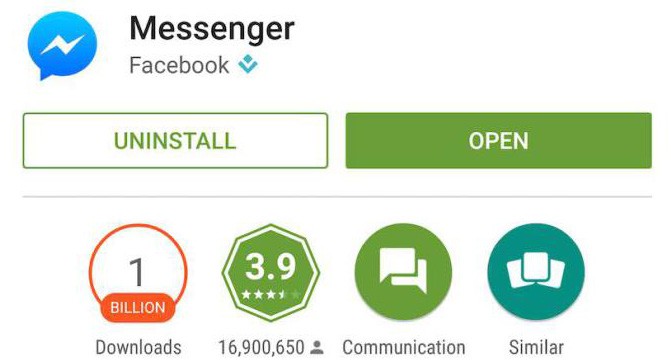 Приложение Facebook Messenger для Android достигло показателя 1 млрд загрузок