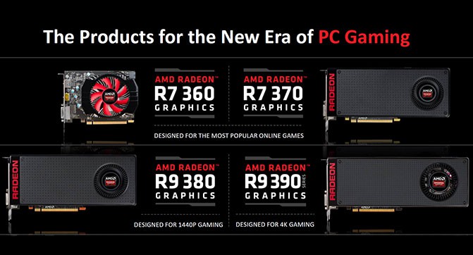 AMD представила линейку видеокарт Radeon 300