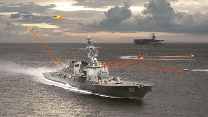 Navy Laser Defense Testing 2