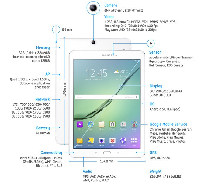Samsung анонсировала планшет Galaxy Tab S2 в двух модификациях