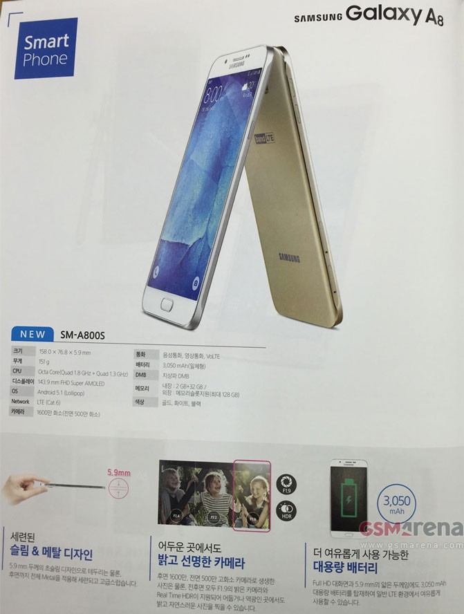 Смартфон Samsung Galaxy A8 засветился в брошюре в Южной Корее