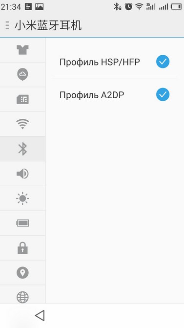 Обзор моногарнитуры Xiaomi Mi Bluetooth Headset