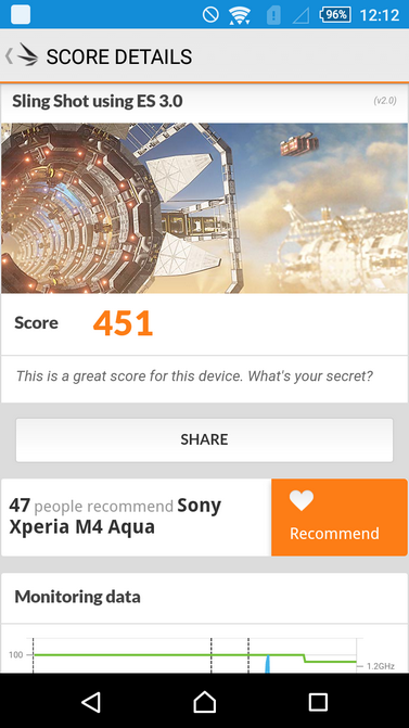 Обзор Sony Xperia M4 Aqua Dual