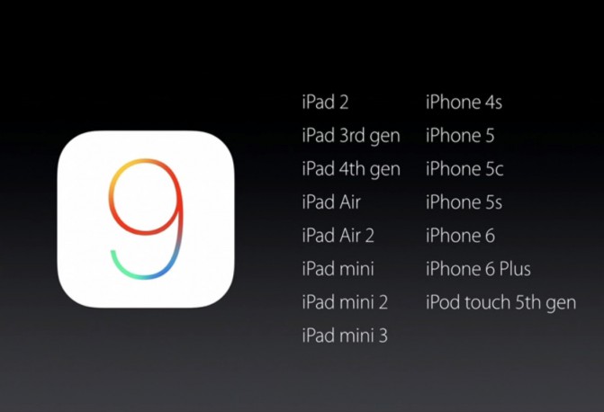 iOS 9 станет доступной для загрузки с 20:00 по киевскому времени